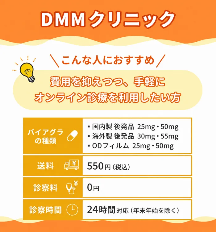 DMMクリニック