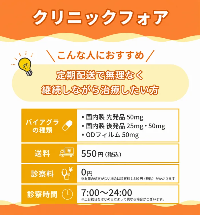 クリニックフォア