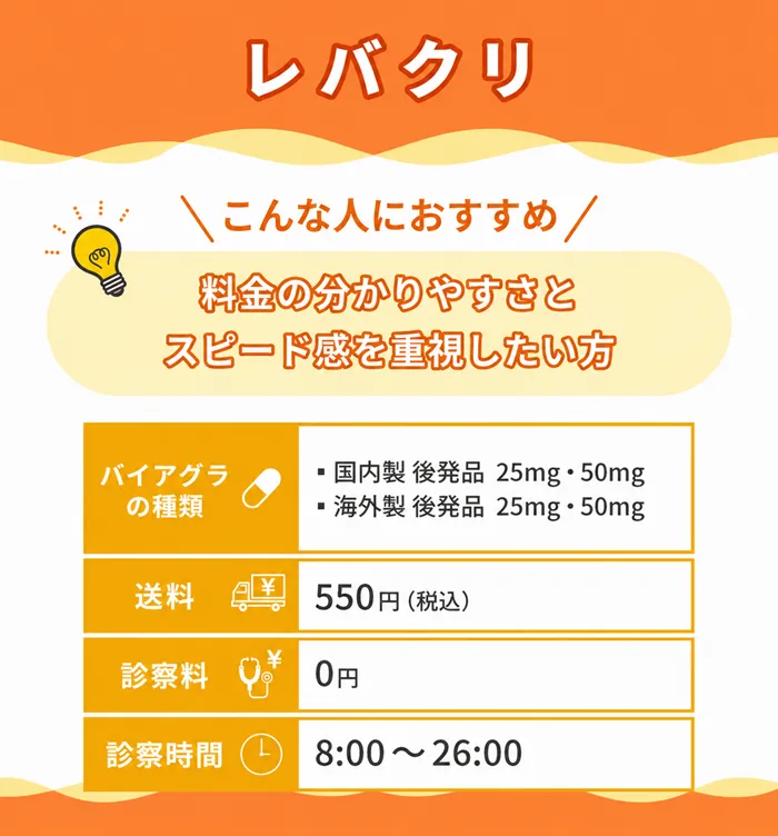 レバクリ