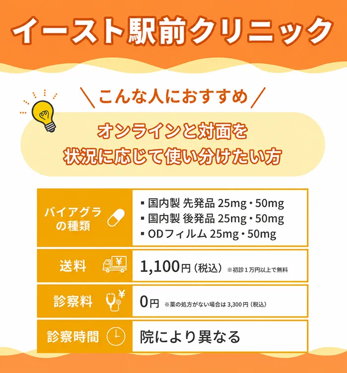 イースト駅前クリニック
