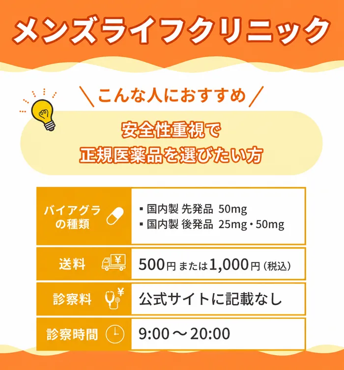 メンズライフクリニック