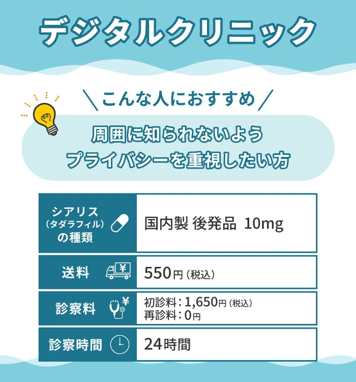 シアリス通販におすすめのデジタルクリニック