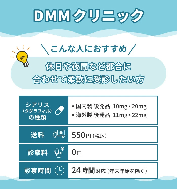 シアリス通販におすすめのDMMオンラインクリニック