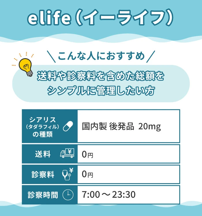 シアリス通販におすすめのelife