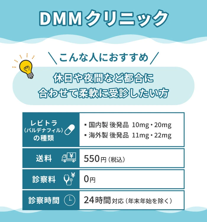 レビトラ通販におすすめのDMMオンラインクリニック