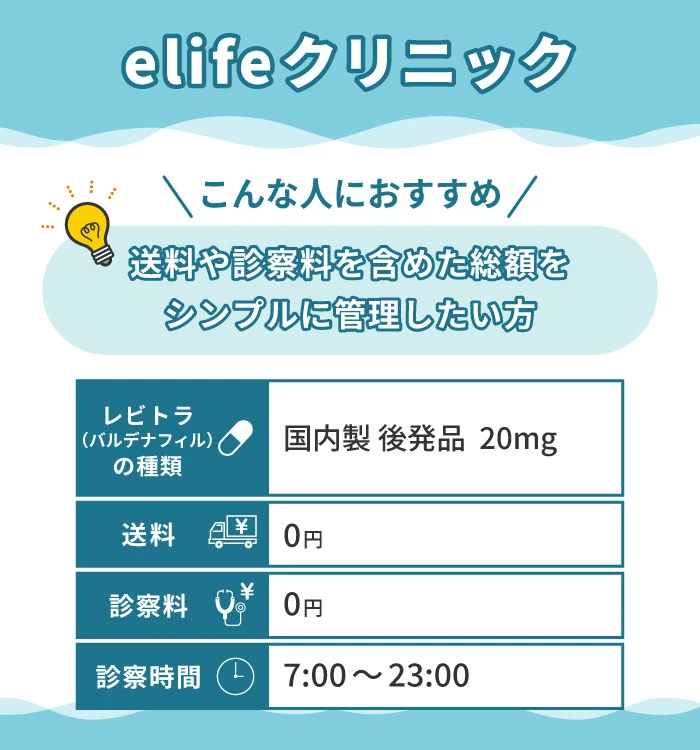 レビトラ通販におすすめのelife